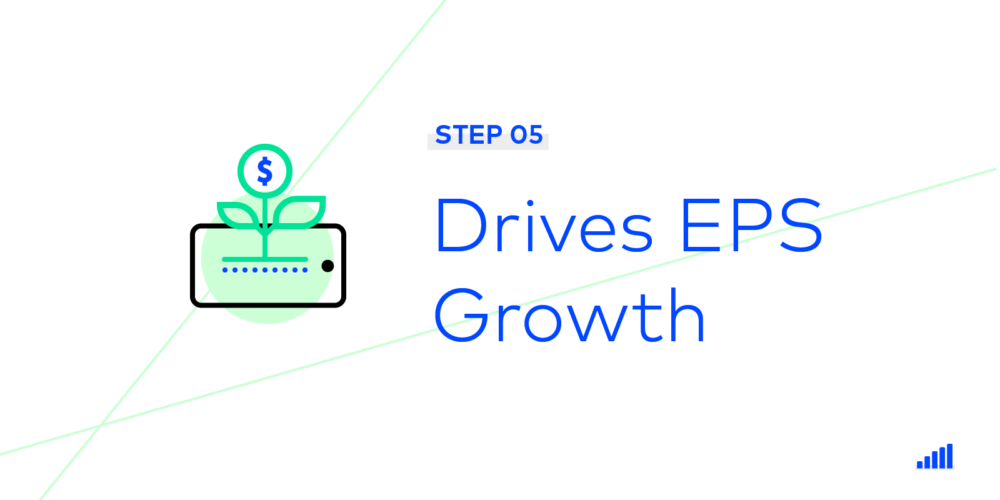 Step 5: Drives EPS Growth