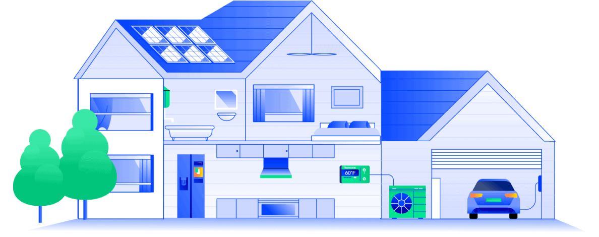 Customers are becoming more interested in smart home technology, EVs, and renewable energy.