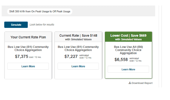 Rate simulation and savings for business customers