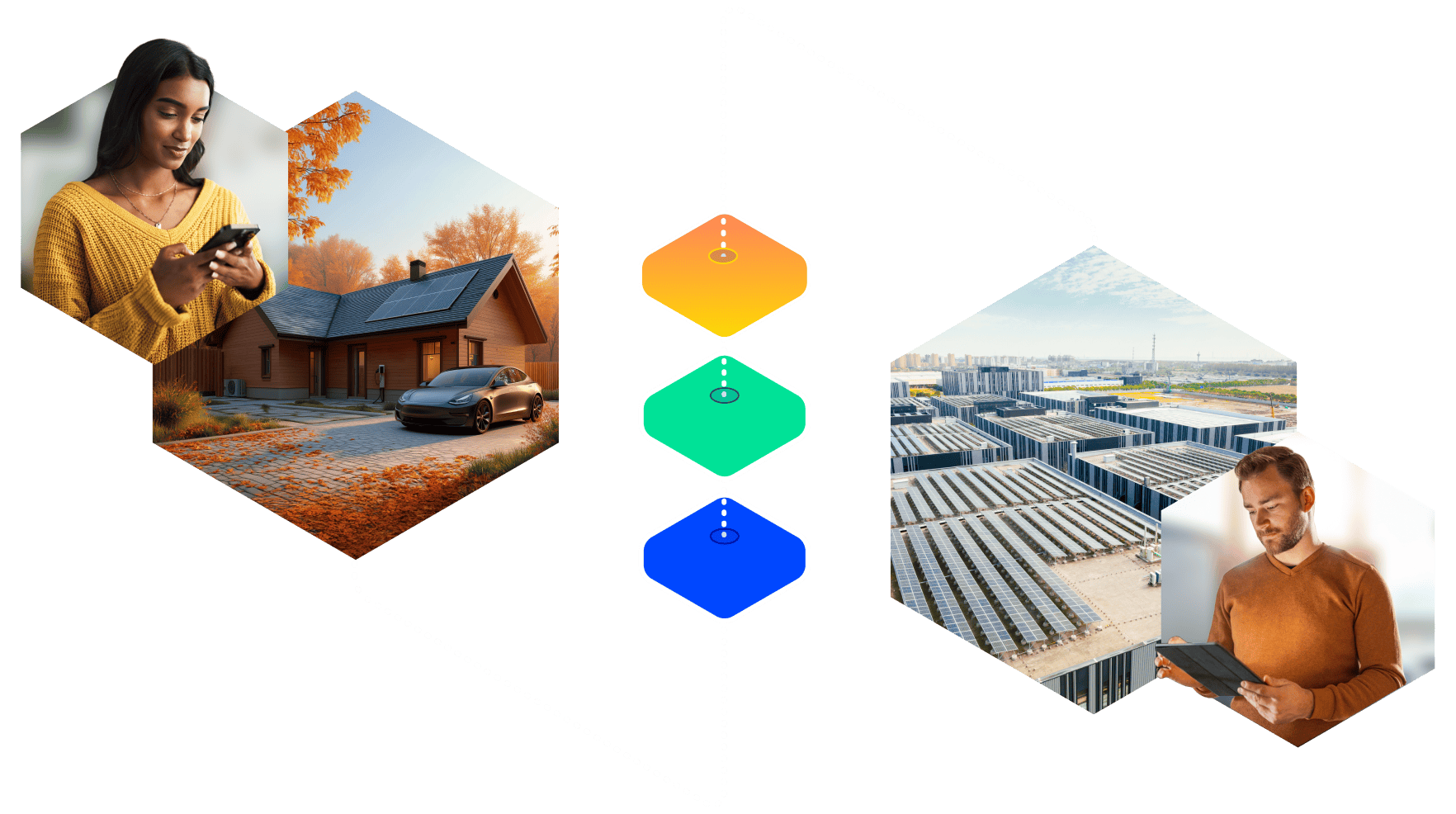 Instead of separate programs competing for customer impact and driving outcomes in silos, an integrated Demand Stack strategy maximizes the unique strengths of each program to drive bigger impact.